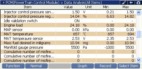 2000 RPM preview